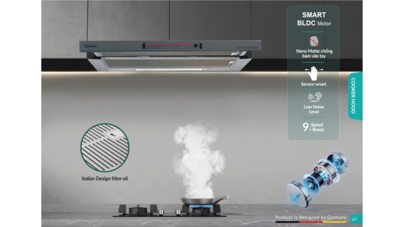 Máy hút mùi âm tủ GrandX GX H70F72G