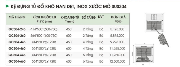 Kệ Đựng Tủ Đồ Khô Nan Dẹt, Inox Xước Mờ SUS304