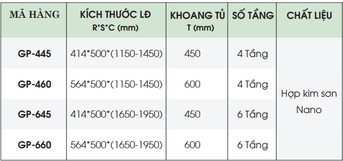 TỦ ĐỒ KHÔ HỢP KIM SƠN NANO