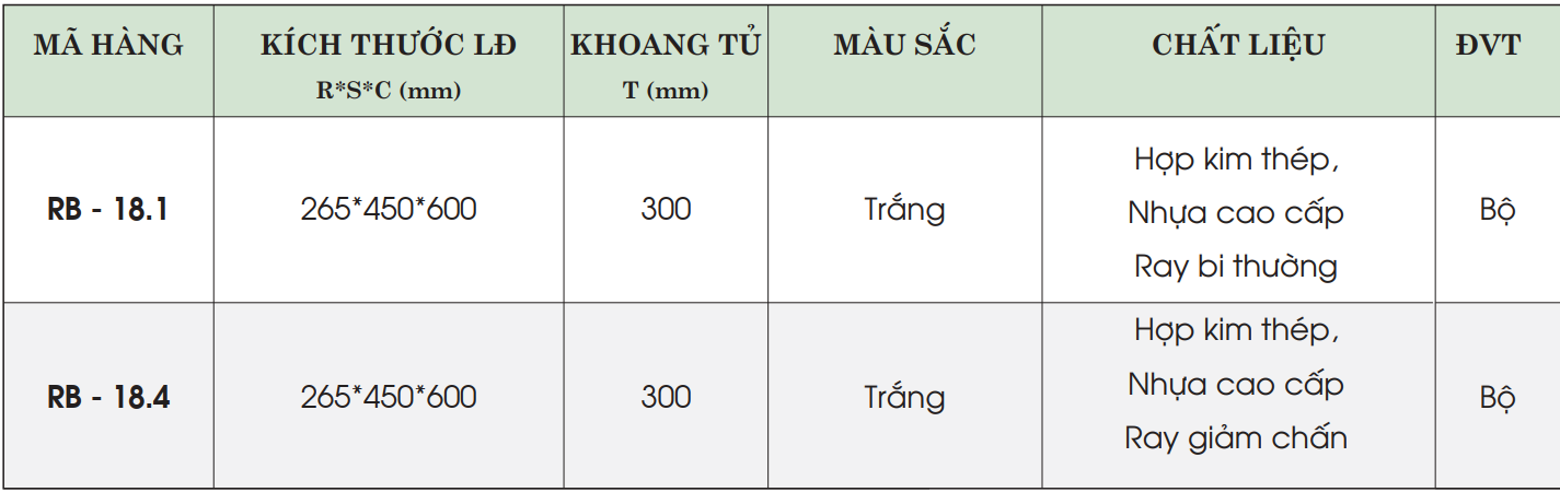 THÙNG ĐỰNG GẠO ÂM TỦ